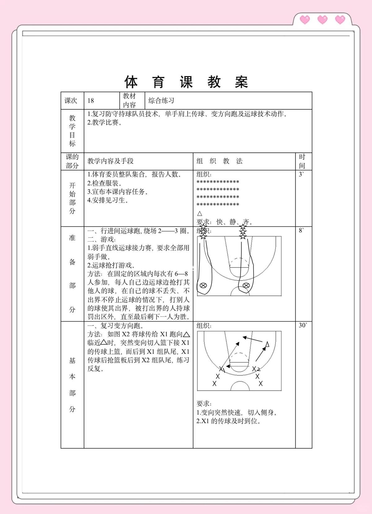 为什么篮球运动员需要遵循训练蓝图